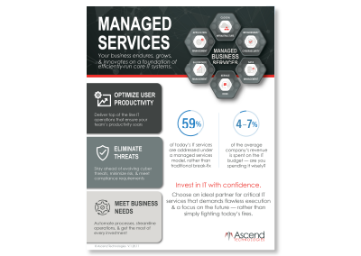 Ascend Managed Services