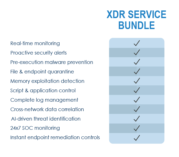 XDR Service Bundle