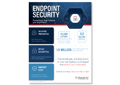 Datasheet: Endpoint Security