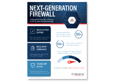 Next-Generation Firewall