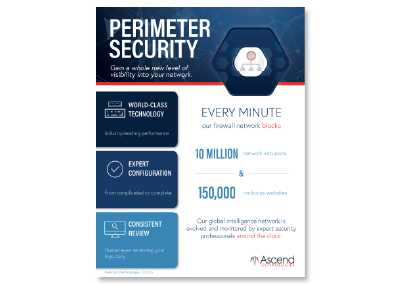 Perimeter Security Datasheet