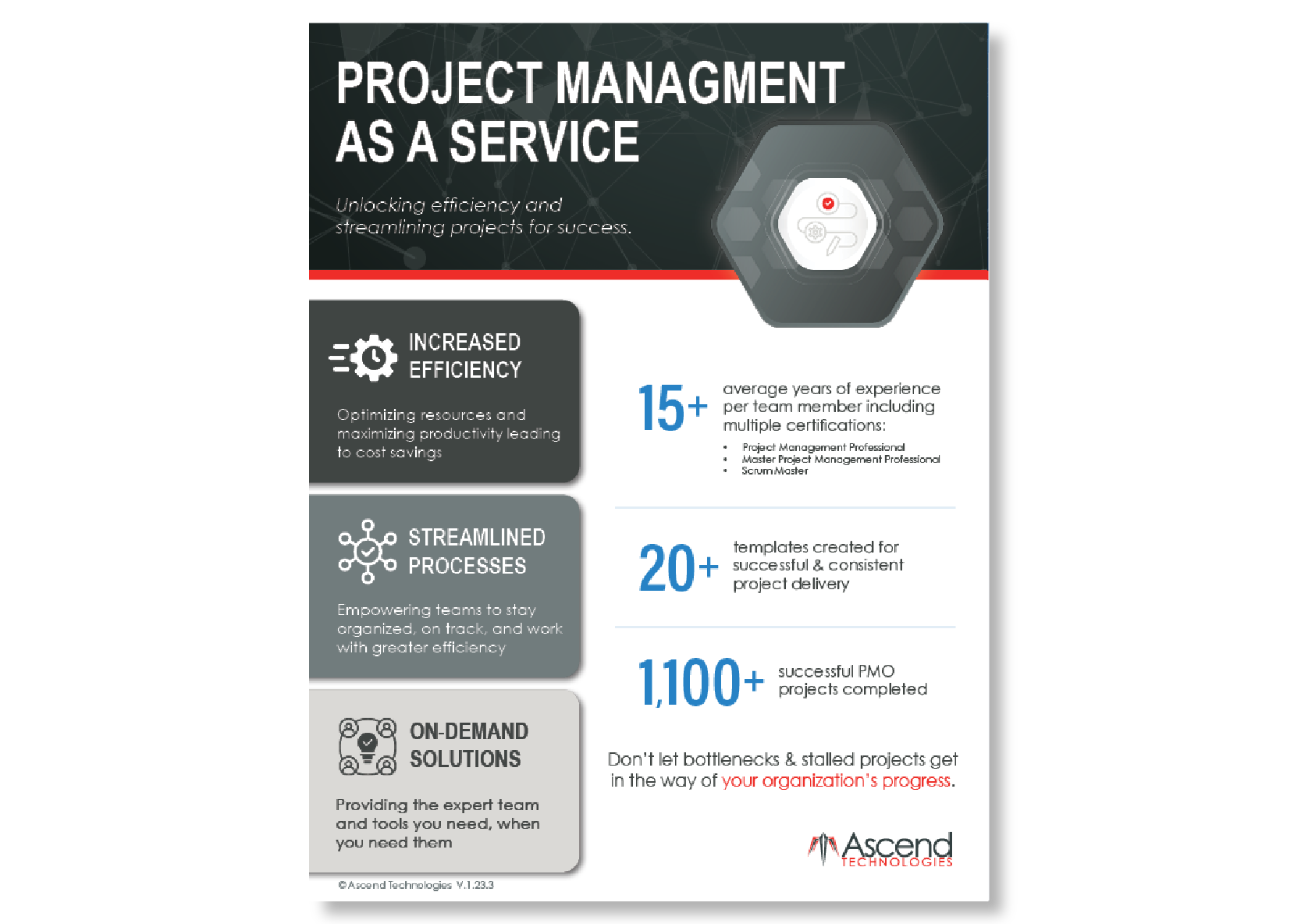 Datasheet: Project Management as a Service