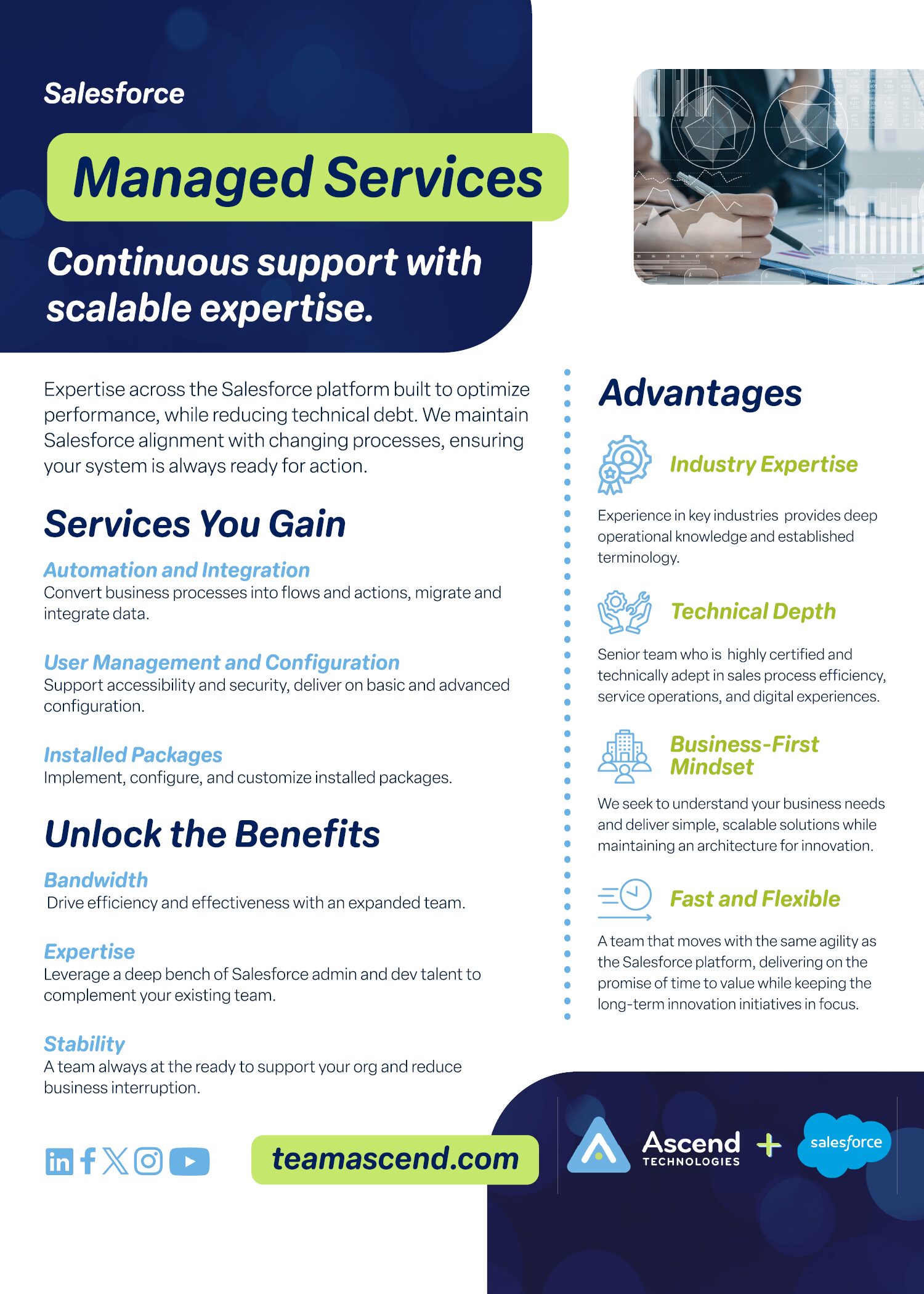 Salesforce Managed Services