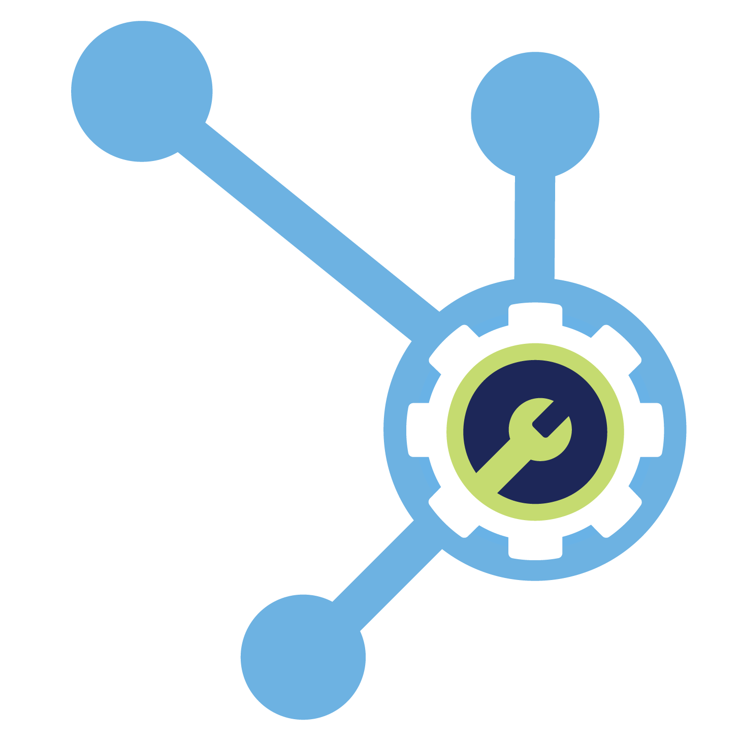 HubSpot Implementation and Consulting